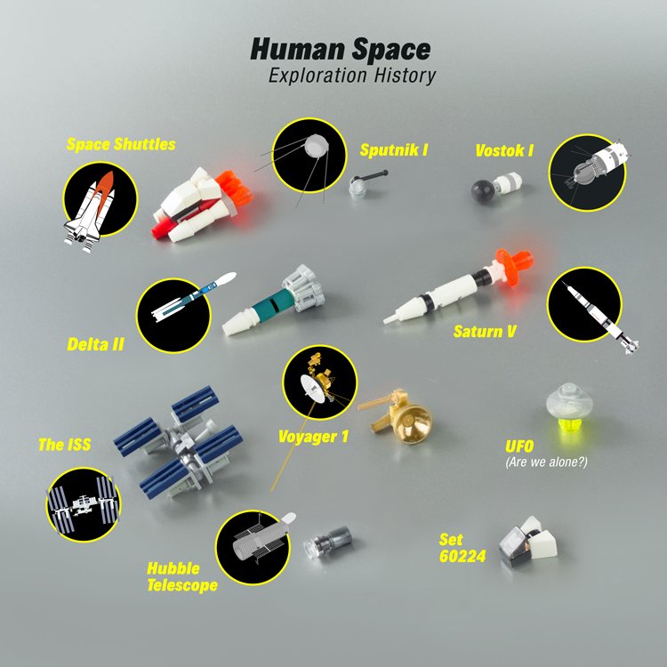 SpinningPlanets-forLEGOIdeas-HighResSquares-NoLink-02