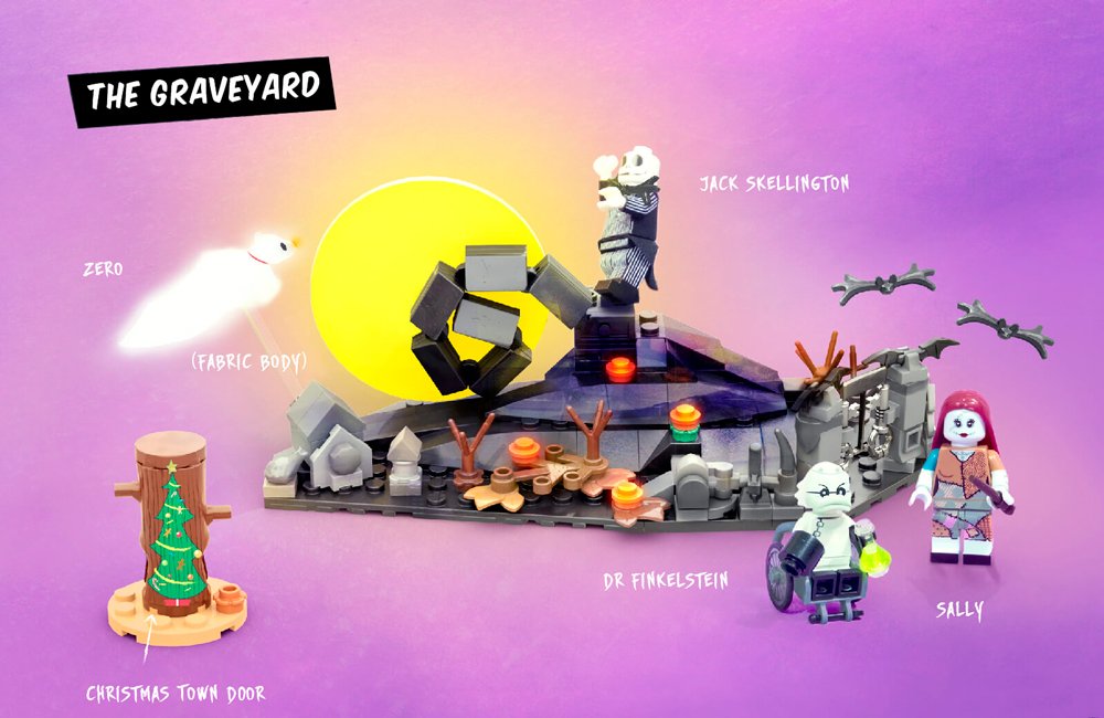 TheNightmareBeforeChristmas-for-LEGOIdeas-03